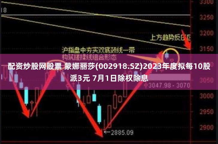 配资炒股网股票 蒙娜丽莎(002918.SZ)2023年度拟每10股派3元 7月1日除权除息